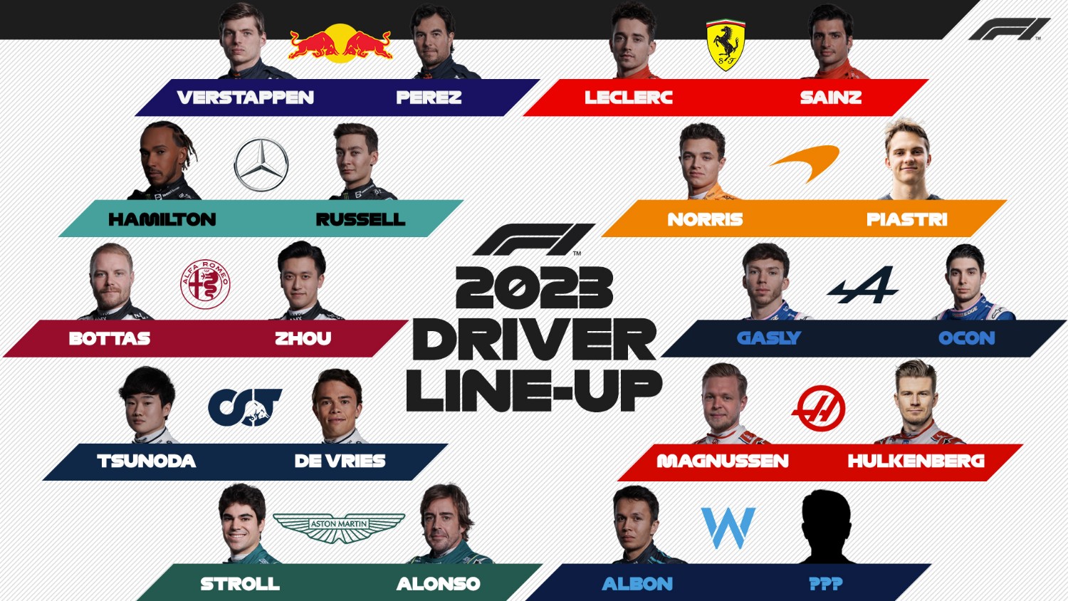 F1: Complete 2023 F1 driver lineup awaits Logan Sargeant F2 result in ...