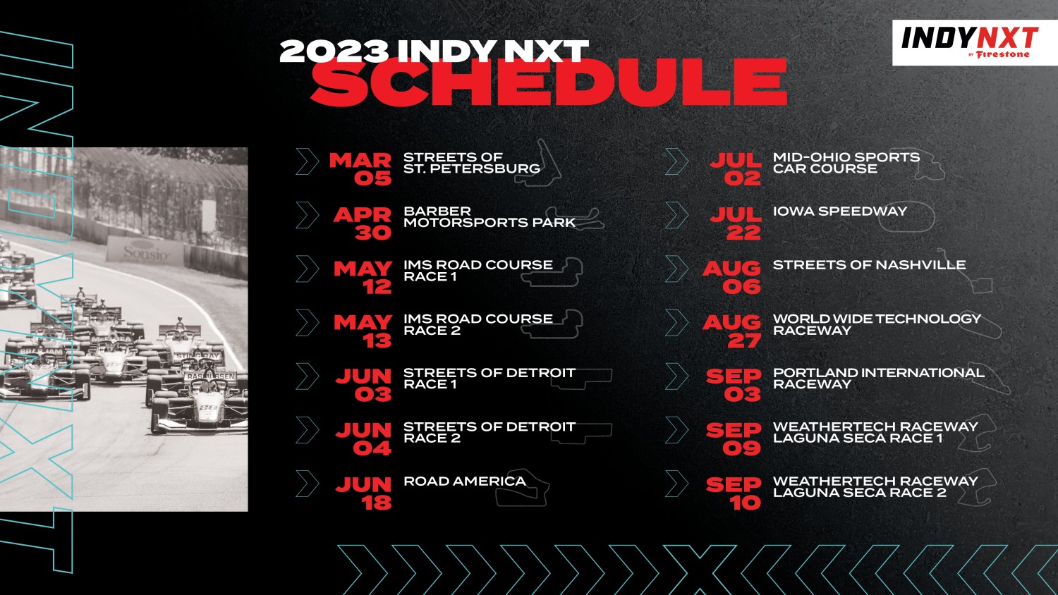 IndyCar: Indy Lights rebranded INDY NXT by Firestone