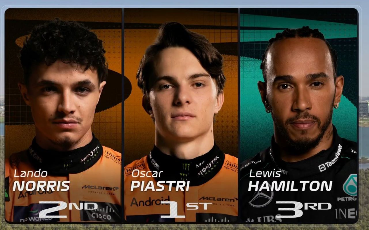 Final Abu Dhabi Practice Top-3 (L to R): Lando Norris, Oscar Piastri and Lewis Hamilton