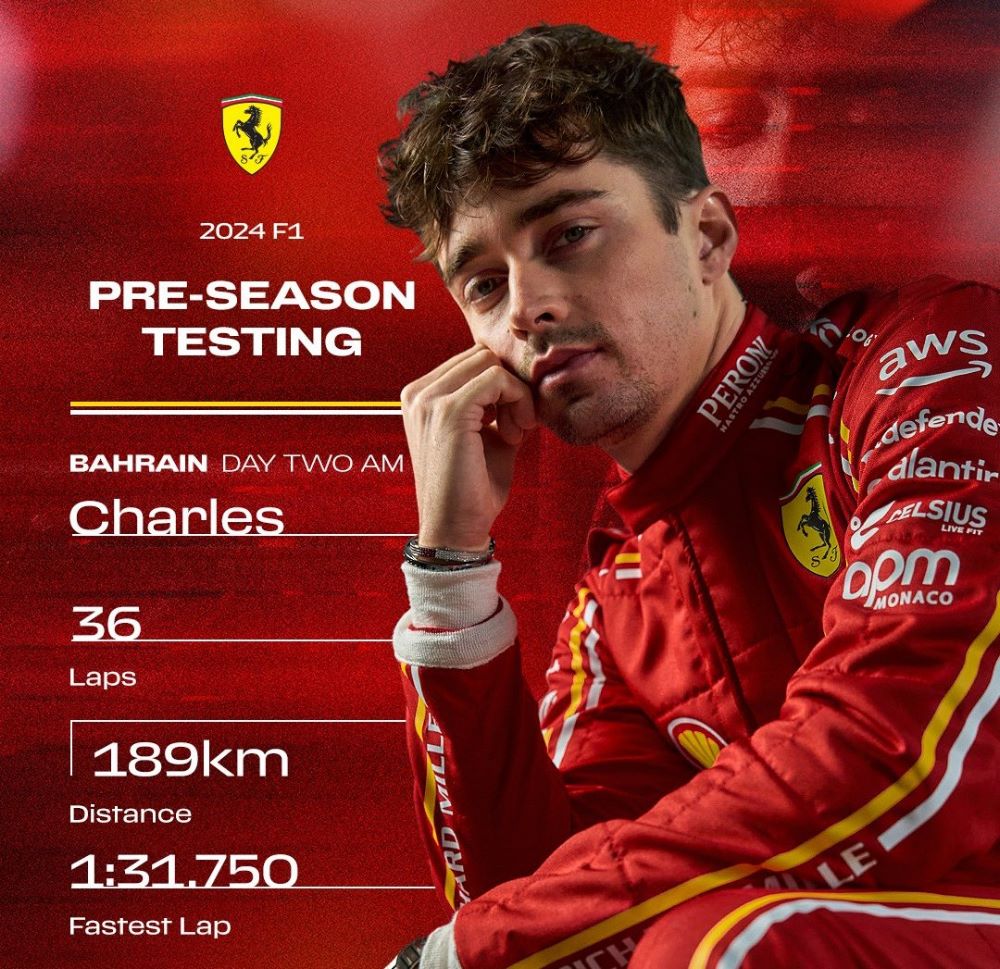 Charles Leclerc