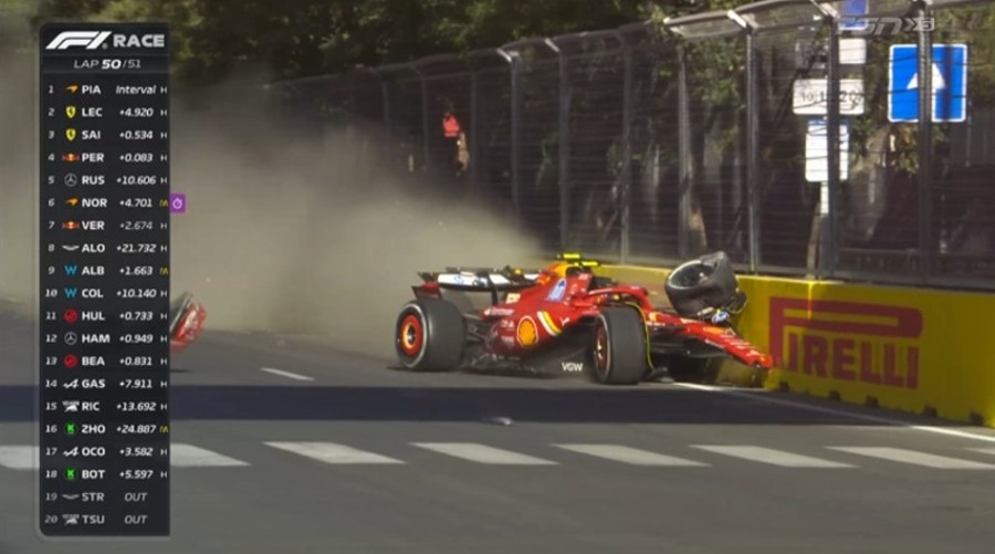 Carlos Sainz Jr - Sergio Perez crash