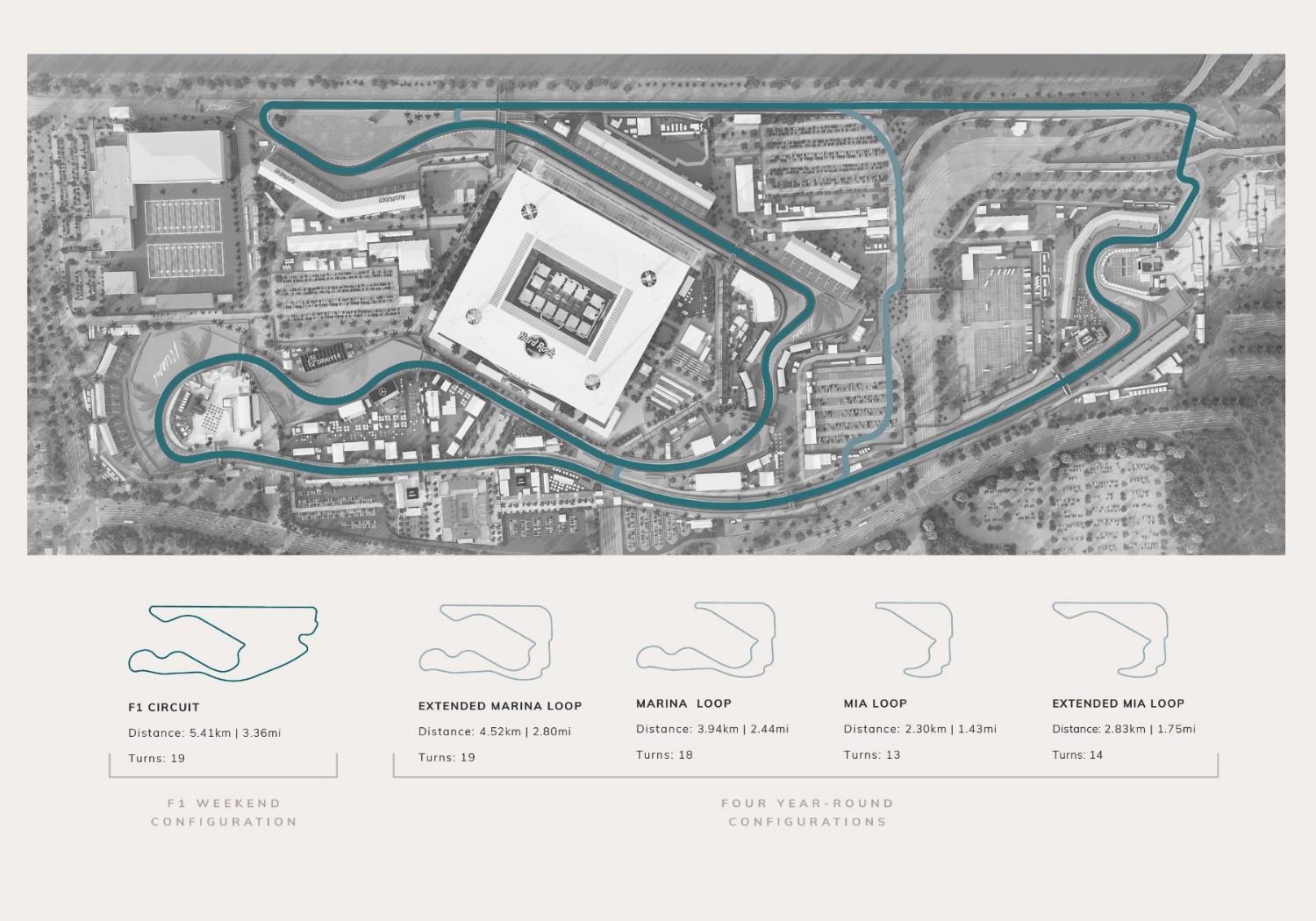 South Florida Motorsports (SFM), organizers of the FORMULA 1 CRYPTO.COM MIAMI GRAND PRIX, announced today the completion of four new track configurations of the Miami International Autodrome  in addition to the current Grand Prix layout. Photo Credit: South Florida Motorsports