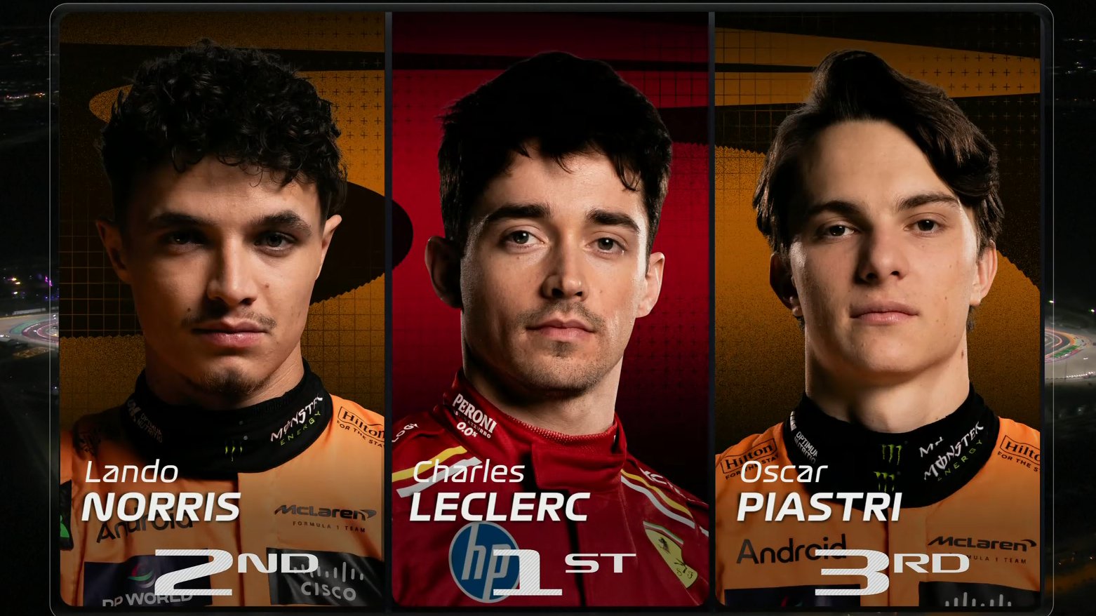 Top-3 drivers in practice for the Qatar GP. L to R: Lando Norris, Charles Leclerc and Oscar Piastri