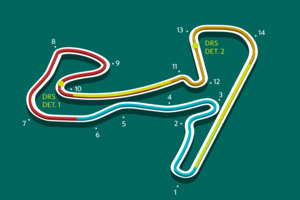 Track Map