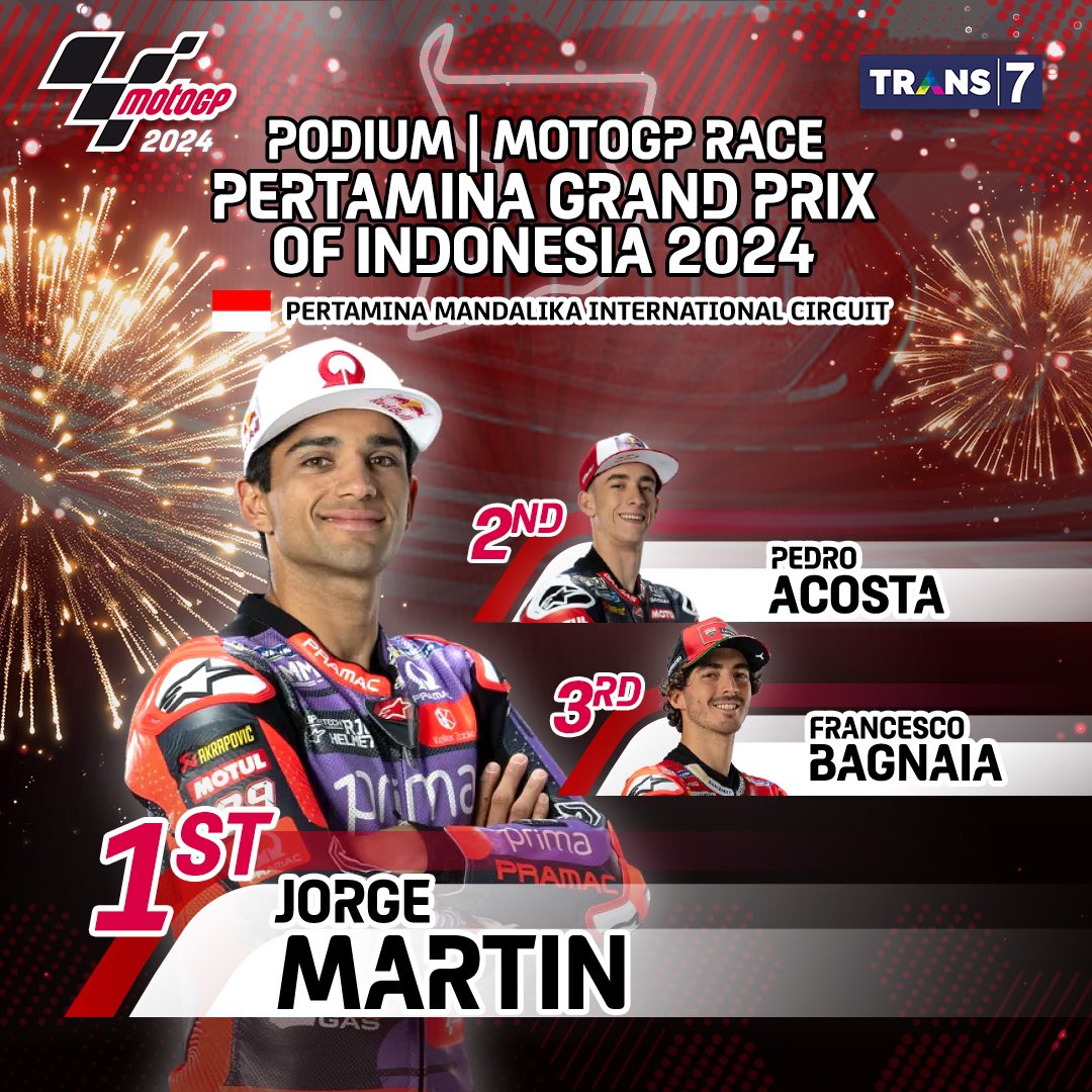 Top 3 - Martin, Acosta and Bagnaia