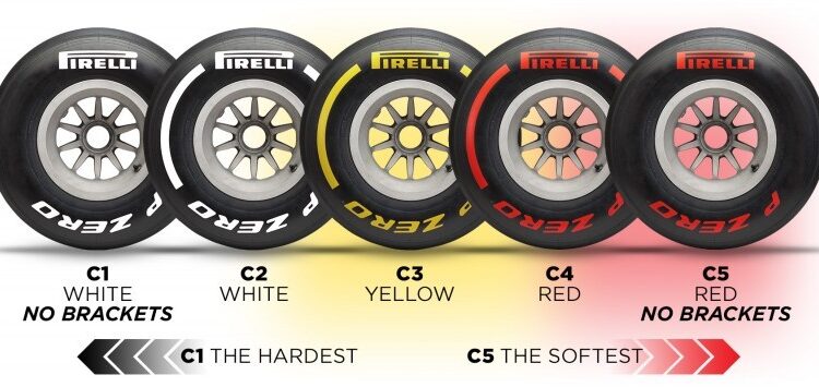 Pirelli summarizes 2019 F1 tire performance