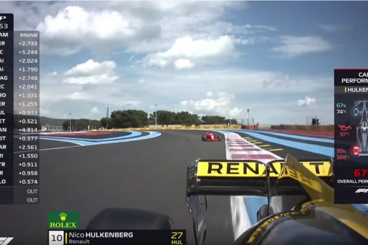 F1 to use artifical intelligence TV graphics in 2019