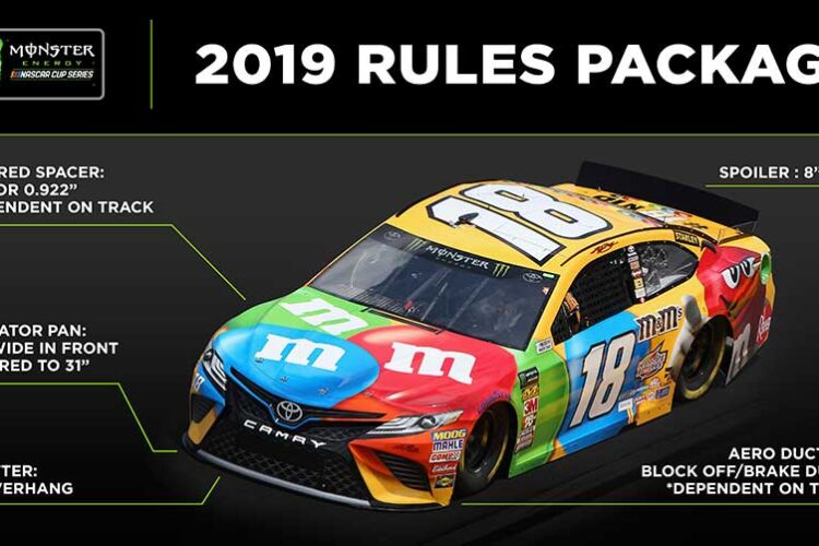 2019 rules package on display in Las Vegas drafting practice