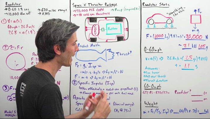 Tesla Roadster could hit 0-60 mph in 1.1 sec with SpaceX thrusters