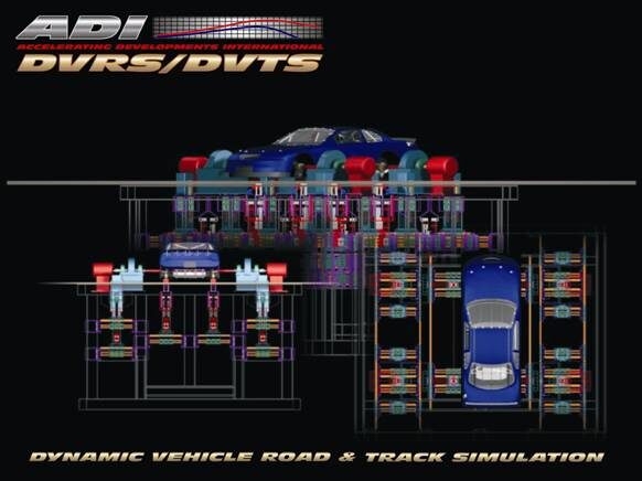 New race car dynamic testing system