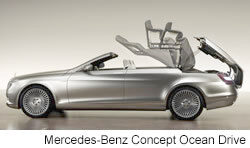 Mercedes debuts Luxury 4-door Convertible Concept