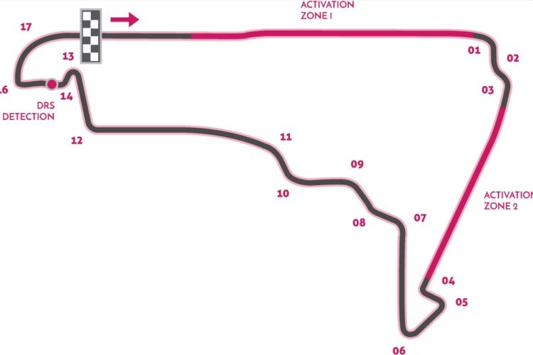 Mexican GP Preview