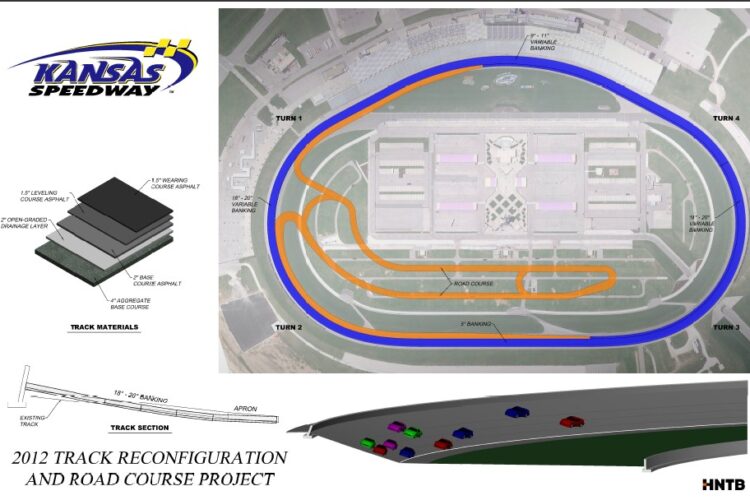 Kansas Speedway adding road course