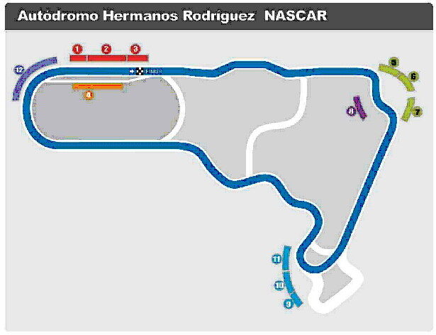 NASCAR eliminates Mexico chicane