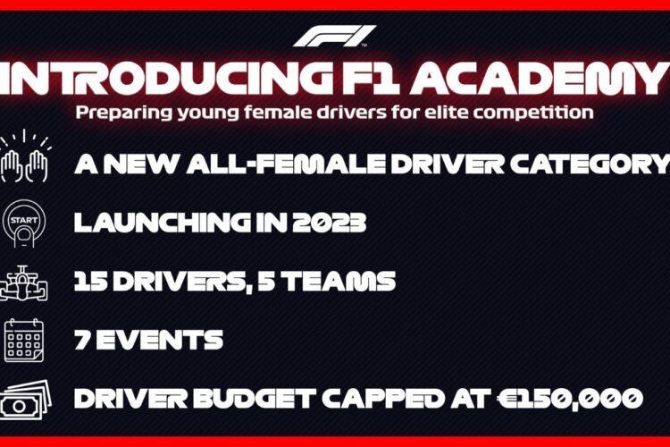 F1: Series reveals five 3-car teams signed up for all-female F1 Academy series