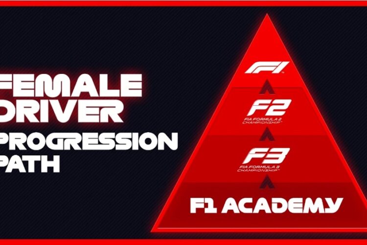 F1 Academy: Women’s Academy announces 2023 calendar and race weekend format