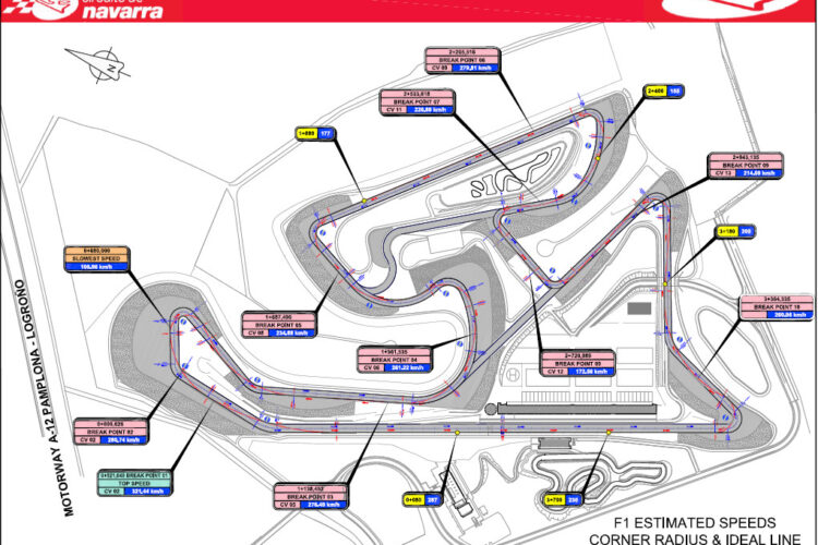 New circuit opens in Northern Spain