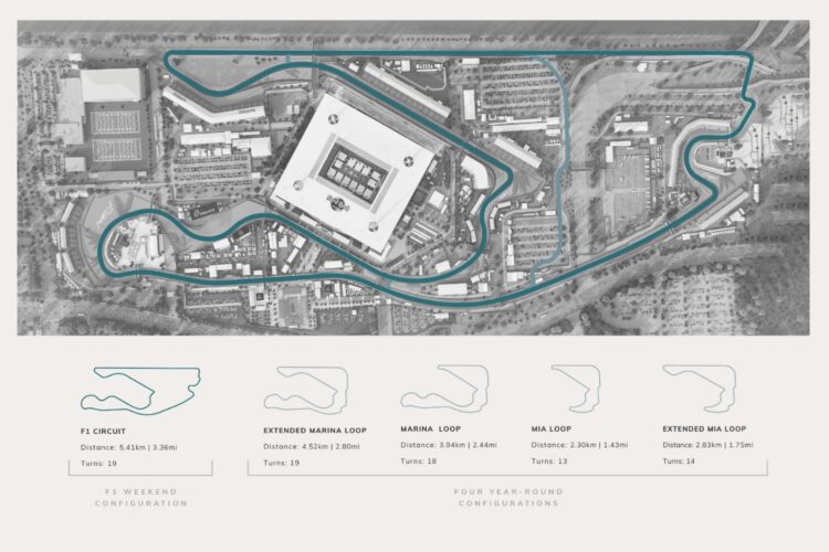 Track News: Four new circuit layouts unveiled for Miami Autodrome