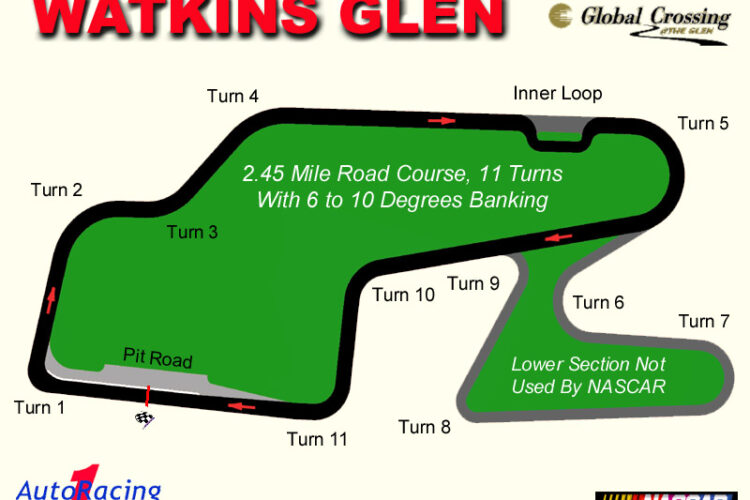 Watkins Glen repave complete; would NASCAR run “the boot”? (Update)