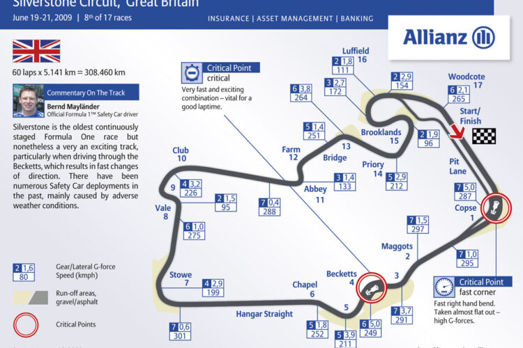 Jaguar gives up on buying Silverstone (Update)