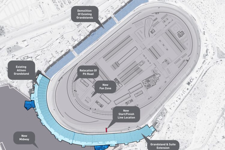 Phoenix Raceway Unveils Details For $178 Million Modernization Project