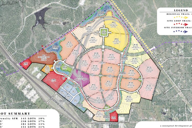 Plans to Turn Texas World Speedway Into a Master Planned Community