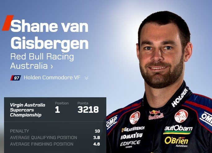 Van Gisbergen wins maiden Championship