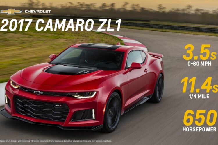 2017 ZL1 is hottest Camaro ever