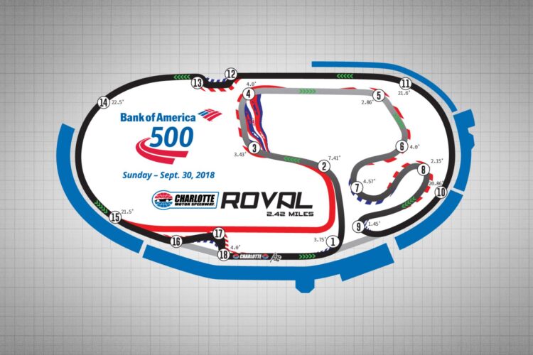 Charlotte Motor Speedway Adds Two Chicanes To “Roval” road course