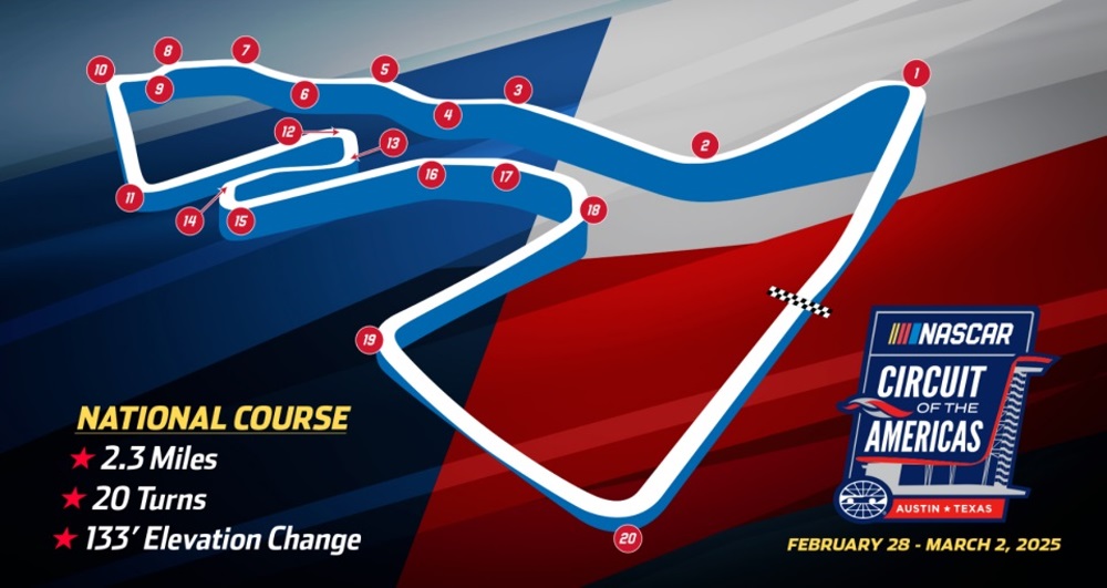 COTA NASCAR 2025 Course Layout